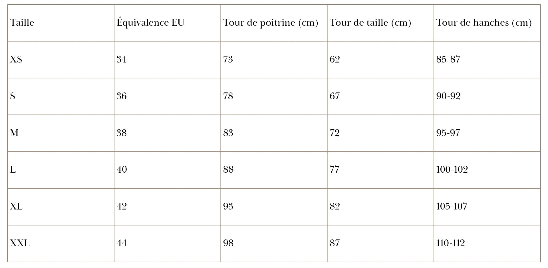 Tableau guide des tailles